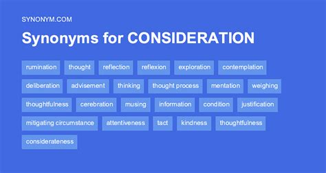 consideration thesaurus|CONSIDERATION in Thesaurus: 1000+ Synonyms & Antonyms .